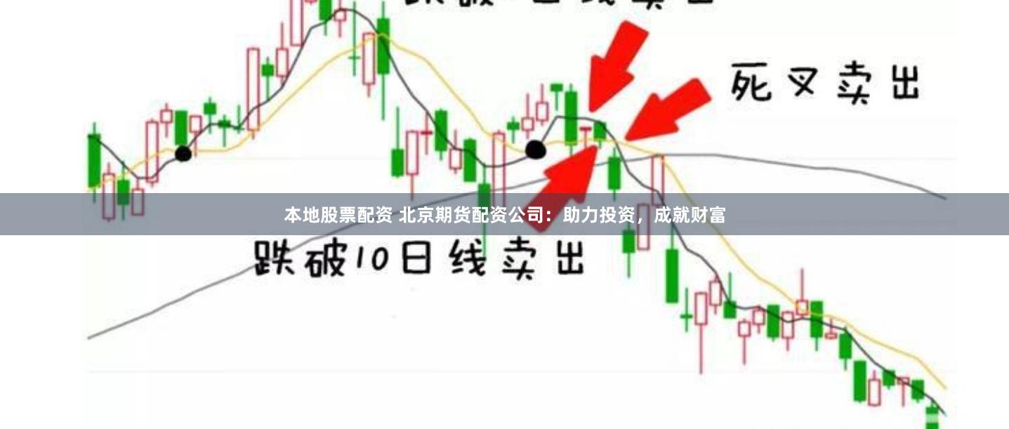 本地股票配资 北京期货配资公司：助力投资，成就财富