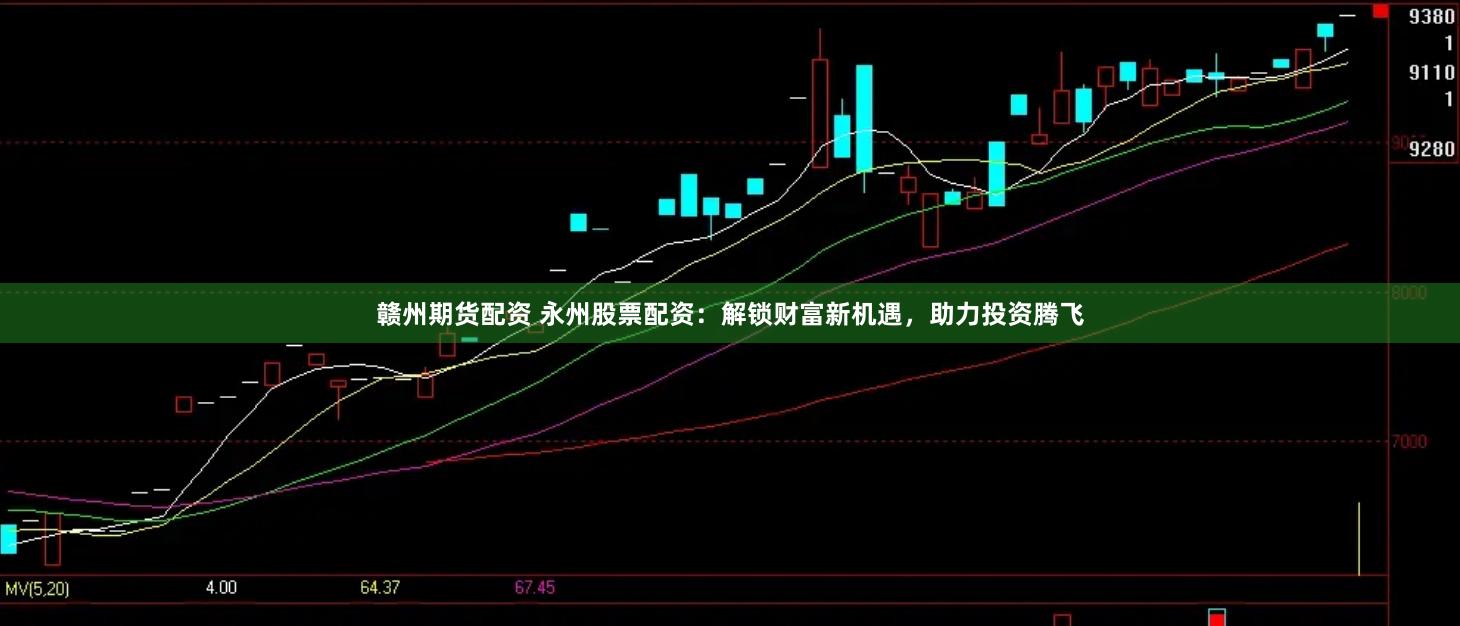 赣州期货配资 永州股票配资：解锁财富新机遇，助力投资腾飞
