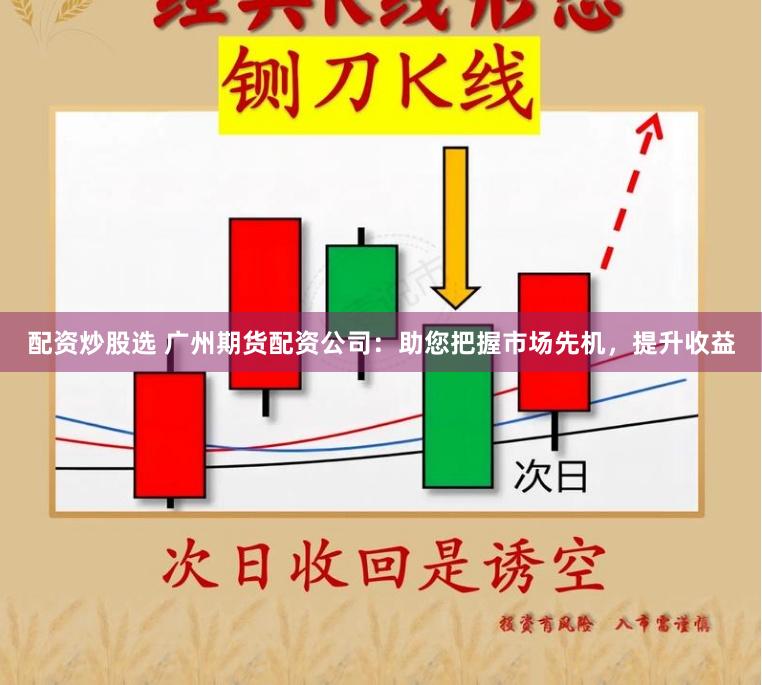 配资炒股选 广州期货配资公司：助您把握市场先机，提升收益