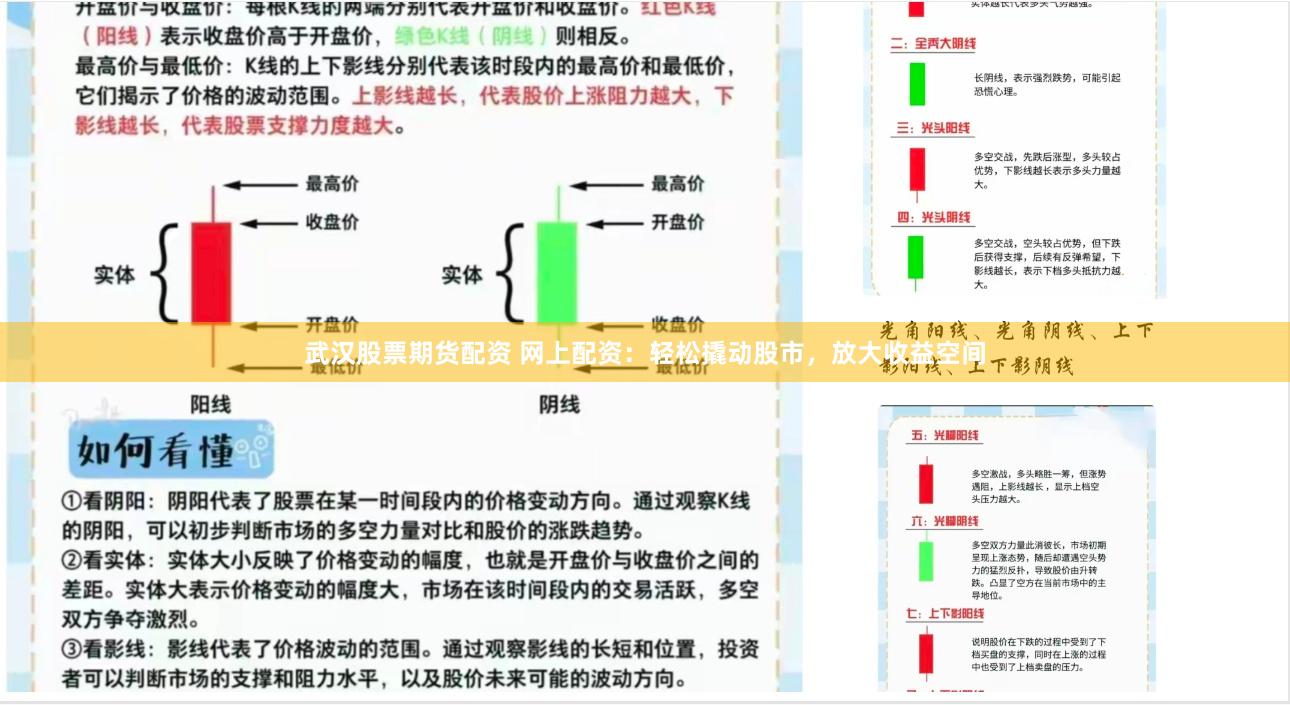 武汉股票期货配资 网上配资：轻松撬动股市，放大收益空间