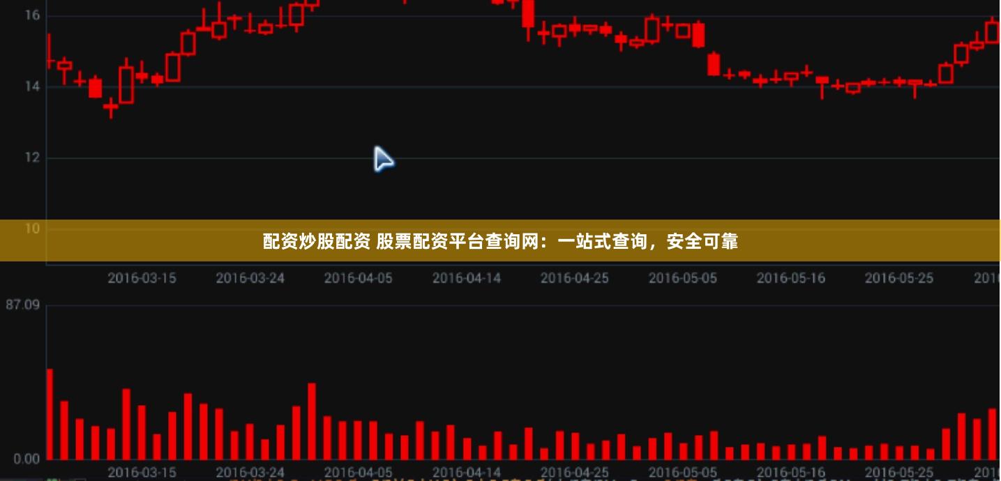 配资炒股配资 股票配资平台查询网：一站式查询，安全可靠