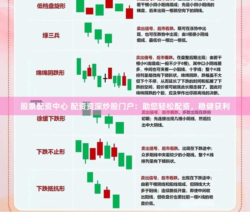 股票配资中心 配资资深炒股门户：助您轻松配资，稳健获利