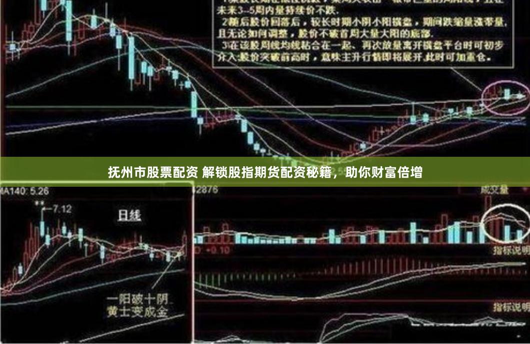 抚州市股票配资 解锁股指期货配资秘籍，助你财富倍增