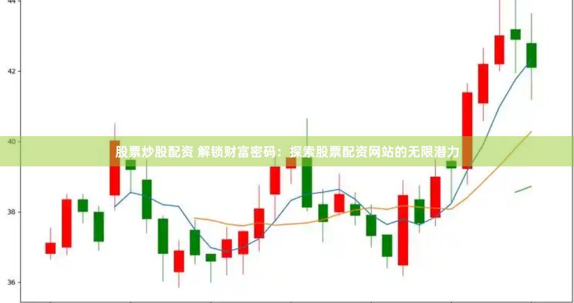 股票炒股配资 解锁财富密码：探索股票配资网站的无限潜力