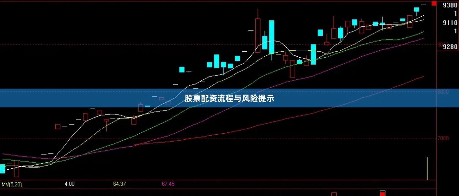 股票配资流程与风险提示
