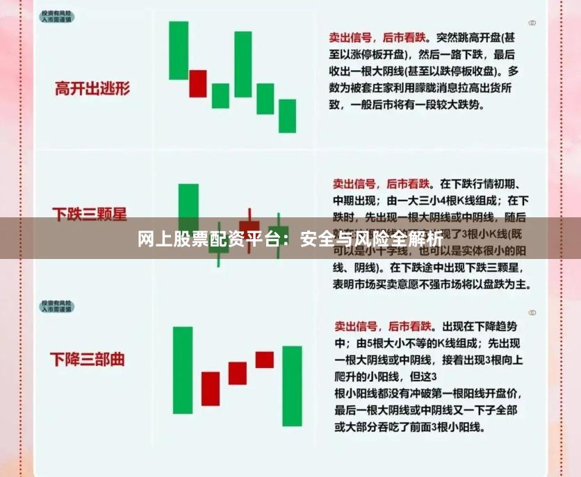网上股票配资平台：安全与风险全解析
